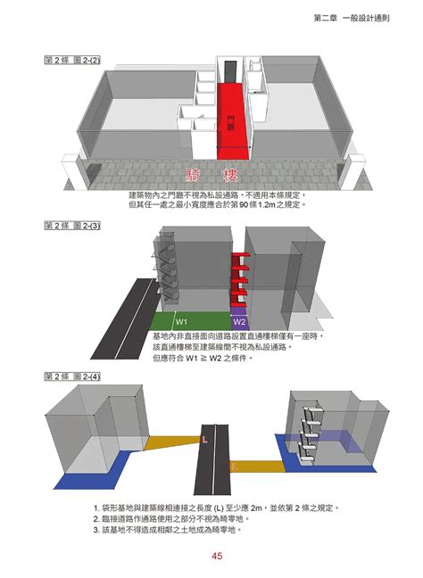 樓梯每階高度|建築技術規則建築設計施工編